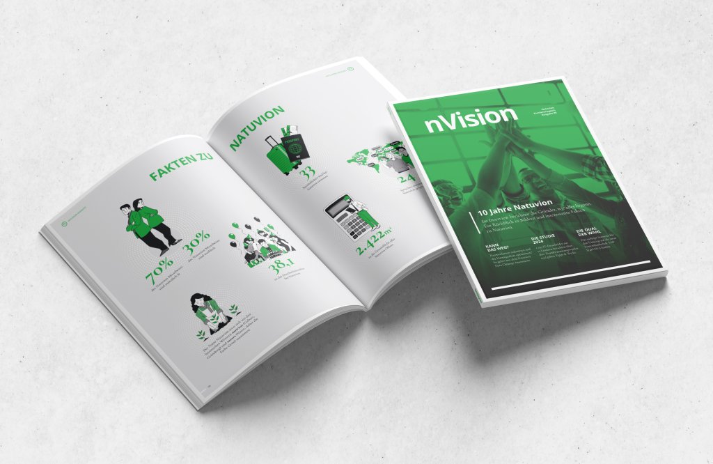 Referenzbilder Natuvion nVision, Editorial Design, Kundenmagazin, neue Corporate Identity, HFNR Hüfner Design, München.